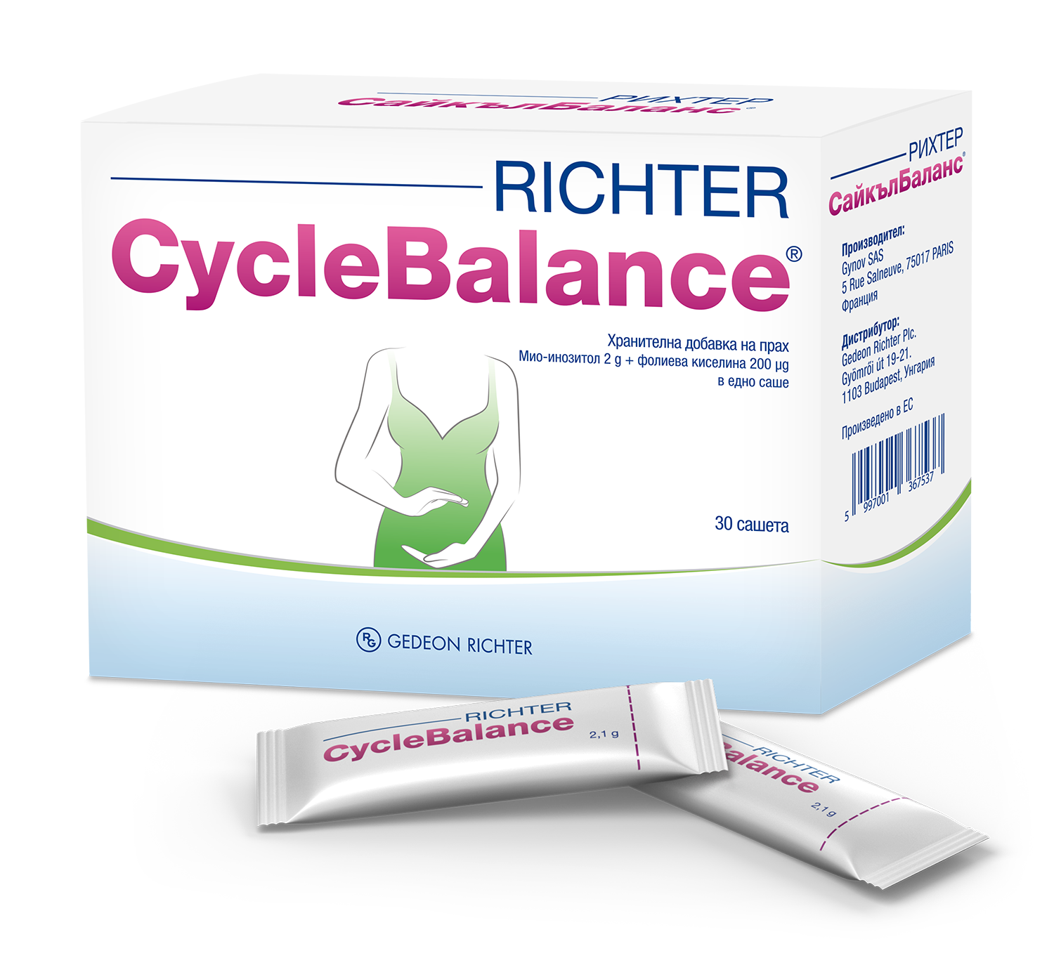 RICHTER CycleBalance